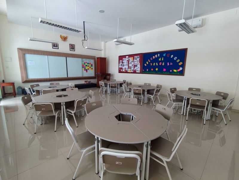 Ruang-Kelas